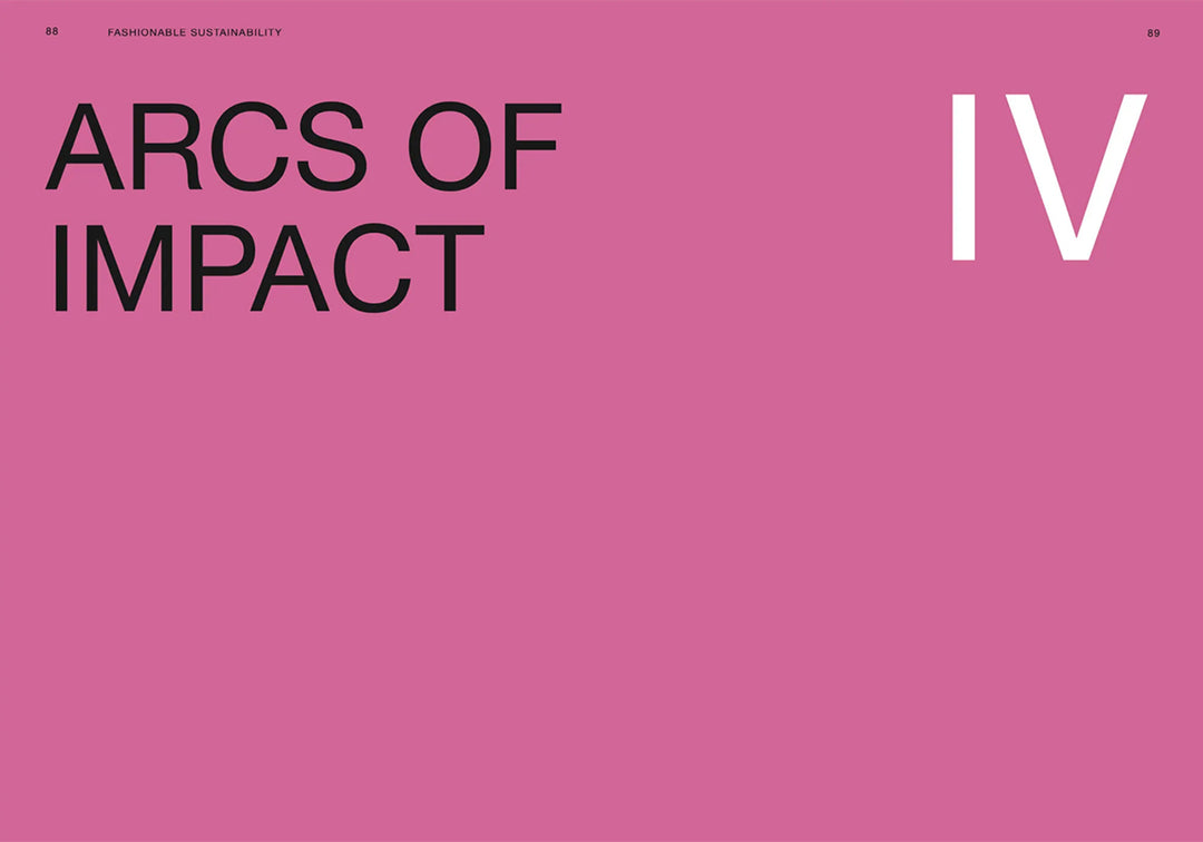 FASHIONABLE SUSTAINABILITY