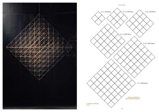 HIMMELI • Eija Koski